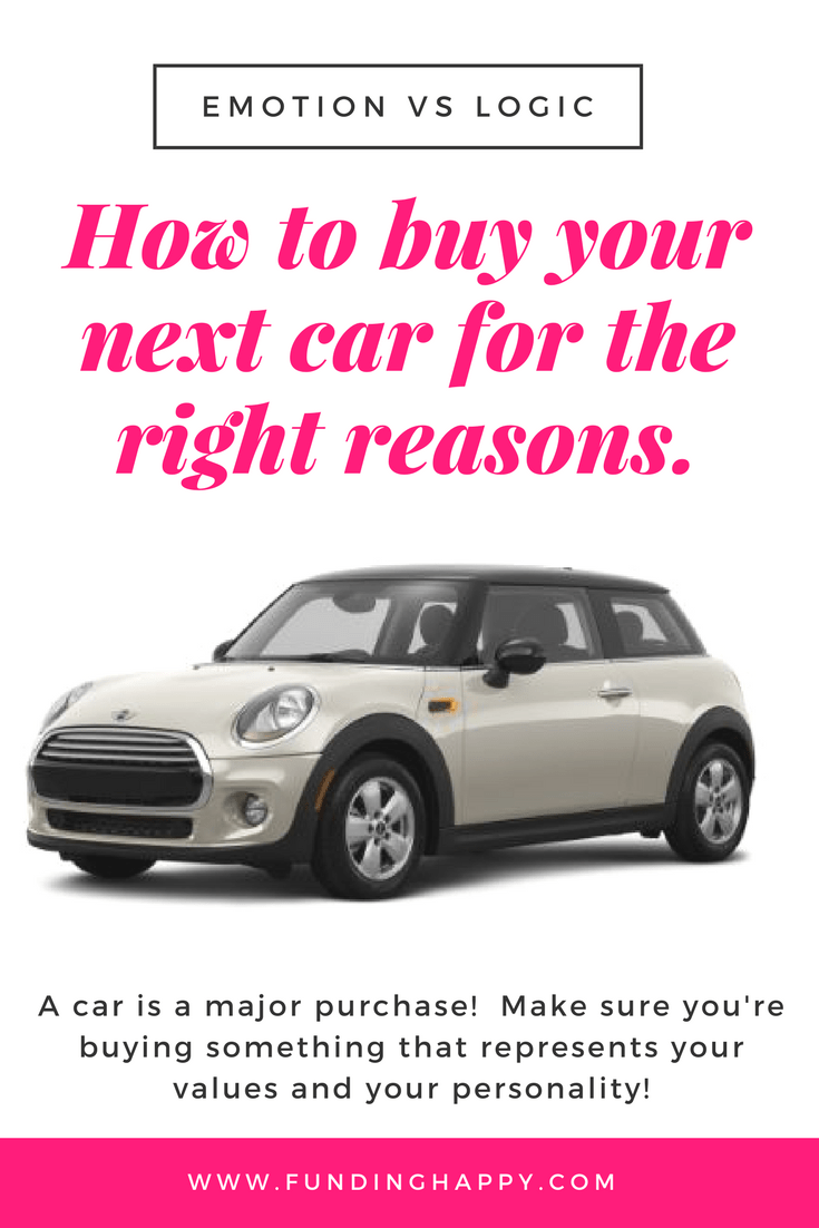 car purchase