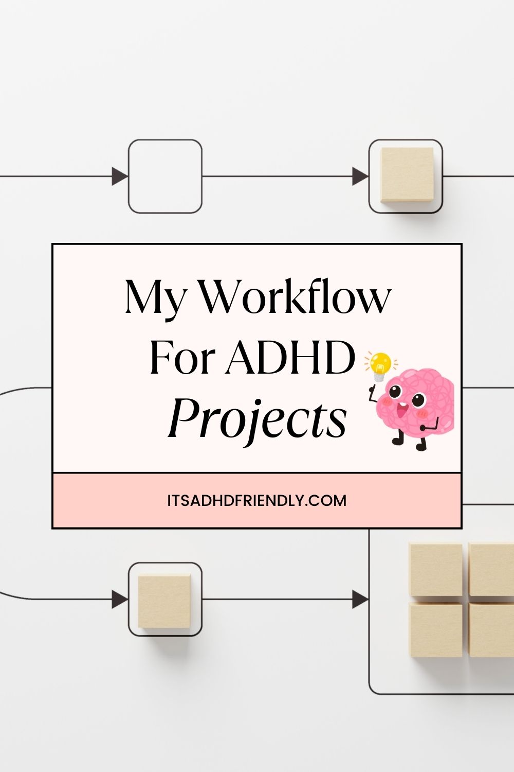 ADHD workflow process